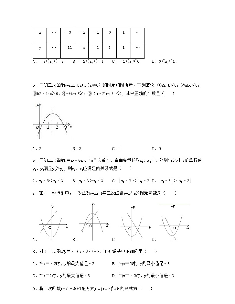第5章 二次函数【单元提升卷】-九年级数学考试满分全攻略（苏科版）02