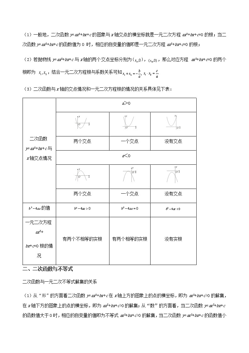 第10讲 二次函数与一元二次方程（3大考点）-九年级数学考试满分全攻略（苏科版）02