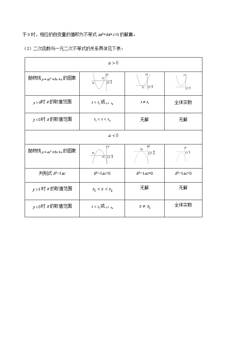 第10讲 二次函数与一元二次方程（3大考点）-九年级数学考试满分全攻略（苏科版）03