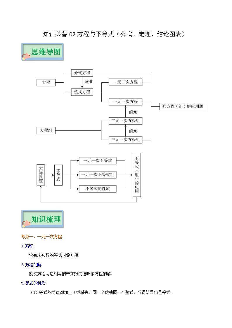 知识必备02 方程与不等式（公式、定理、结论图表）-2023年中考数学必背知识手册01
