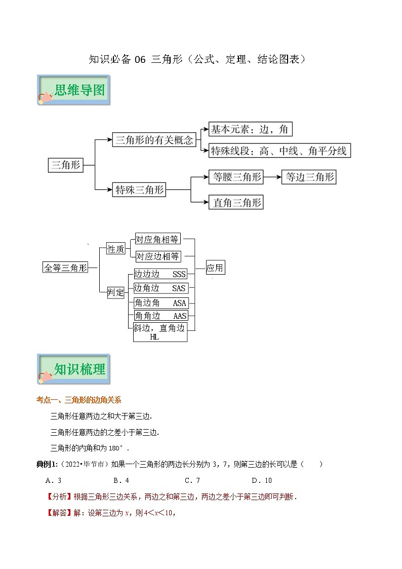 知识必备06 三角形（公式、定理、结论图表）-2023年中考数学必背知识手册01