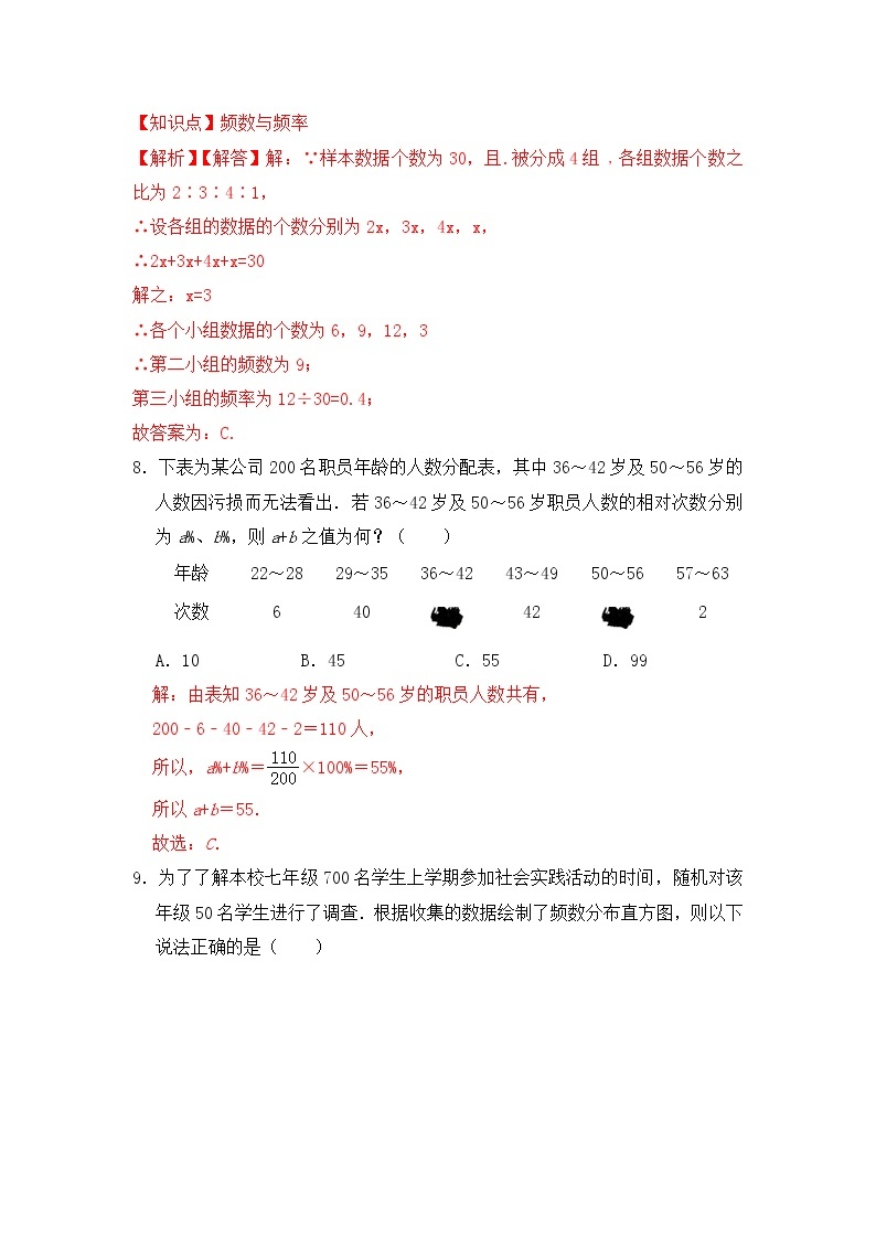 人教版数学 七下《10.2直方图》同步测试卷A卷 原卷+解析03