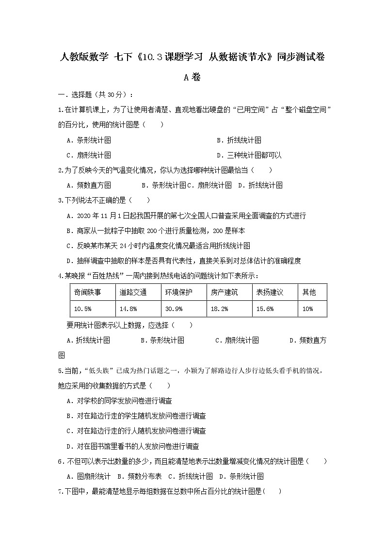 人教版数学 七下 《10.3课题学习 从数据谈节水》同步测试卷A卷 原卷+解析01