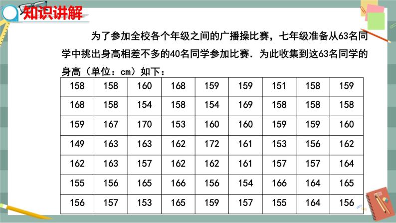 18.4 频数分布表与直方图（课件+教案+练习）04