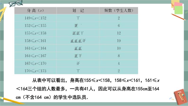 18.4 频数分布表与直方图（课件+教案+练习）08