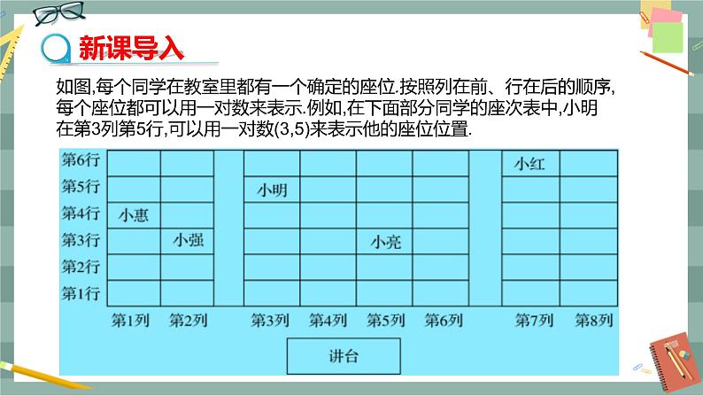 19.1 确定平面上物体的位置（课件+教案+练习）04