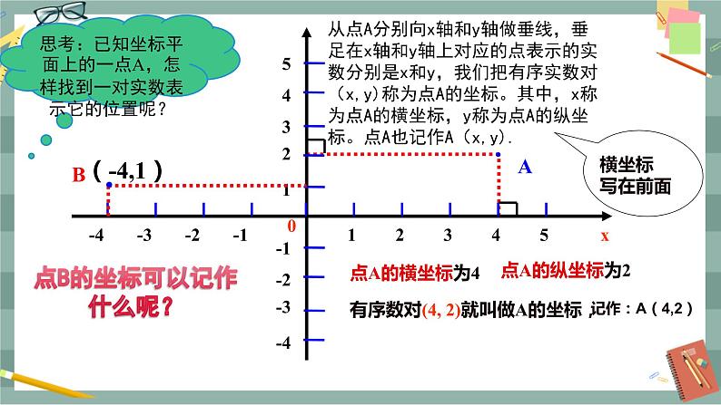 19.2 平面直角坐标系 第1课时（课件+教案+练习）08