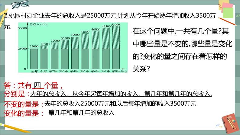 河北教育版数学八年级下·20.1　常量和变量 教学课件第5页