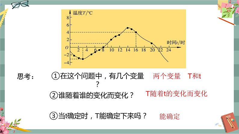 20.2 函数 第1课时（课件+教案+练习）06