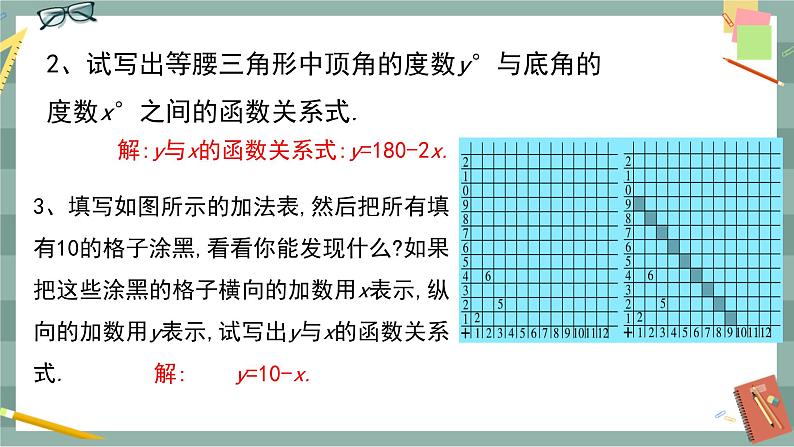 20.2 函数 第2课时（课件+教案+练习）05