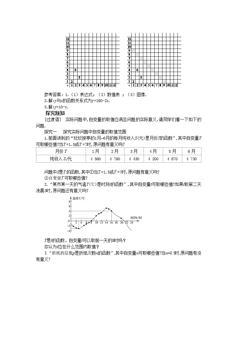 20.2 函数 第2课时（课件+教案+练习）02