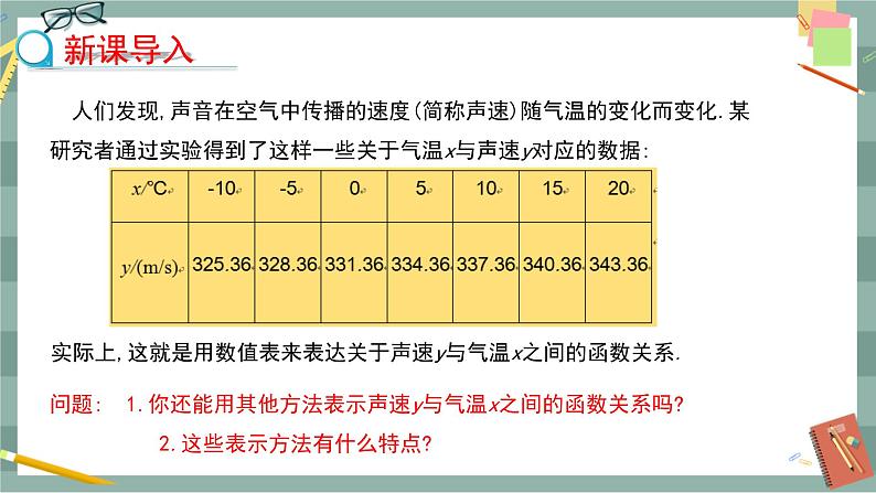 20.3 函数的表示（课件+教案+练习）04