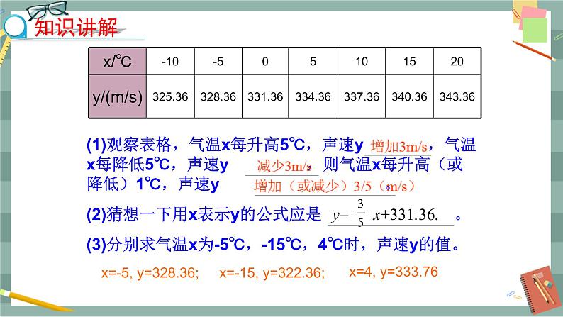 20.3 函数的表示（课件+教案+练习）05