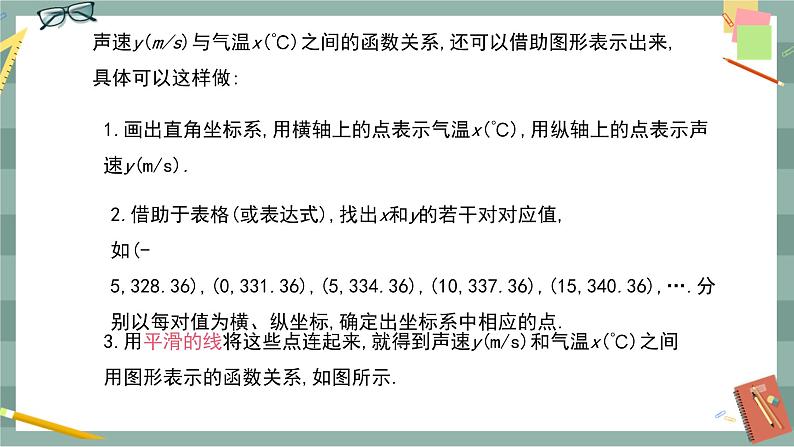 20.3 函数的表示（课件+教案+练习）07