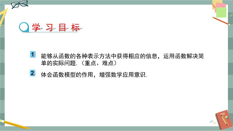 河北教育版数学八年级下·20.4　函数的初步应用 教学课件第2页