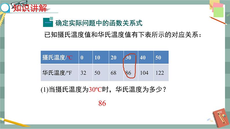 河北教育版数学八年级下·20.4　函数的初步应用 教学课件第5页