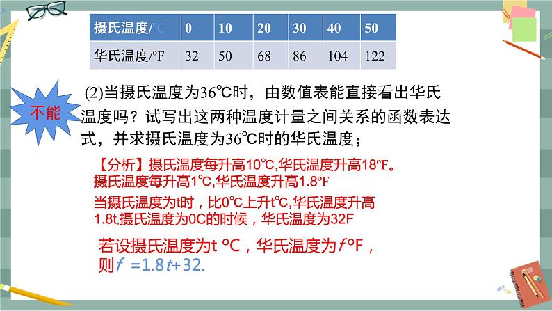 河北教育版数学八年级下·20.4　函数的初步应用 教学课件第6页