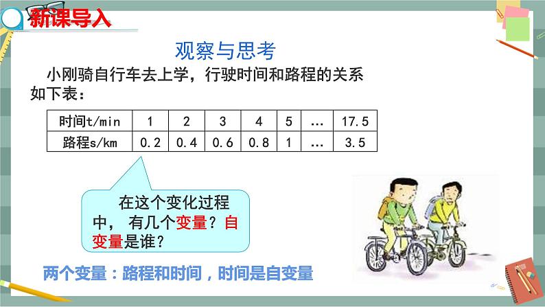 21.1 一次函数 第1课时（课件+教案+练习）04