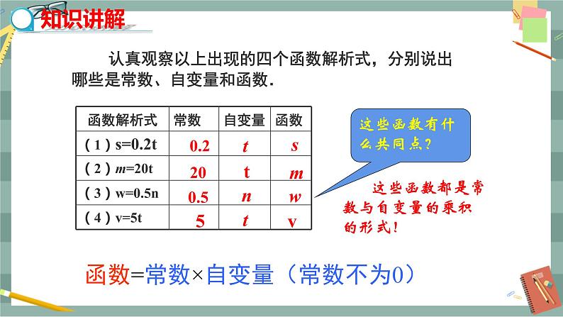 21.1 一次函数 第1课时（课件+教案+练习）07