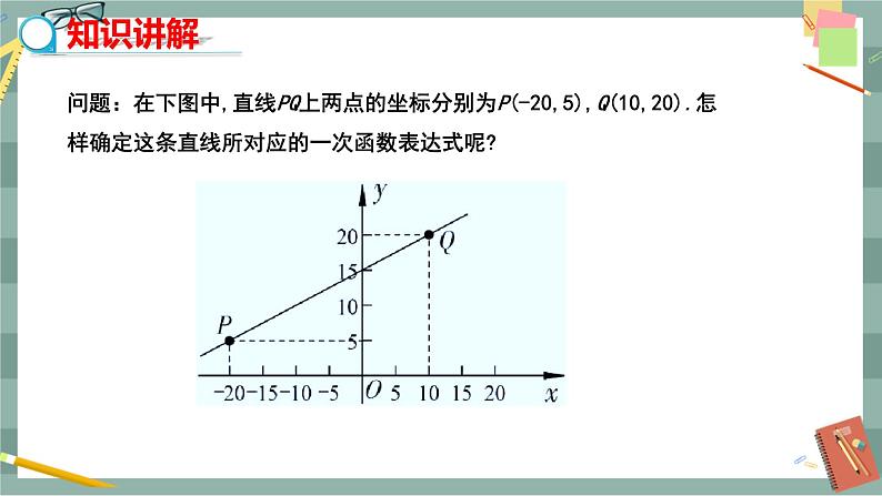 21.3 用待定系数法确定一次函数的表达式（课件+教案+练习）04