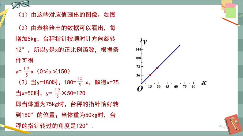 21.4 一次函数的应用 第1课时（课件+教案+练习）08