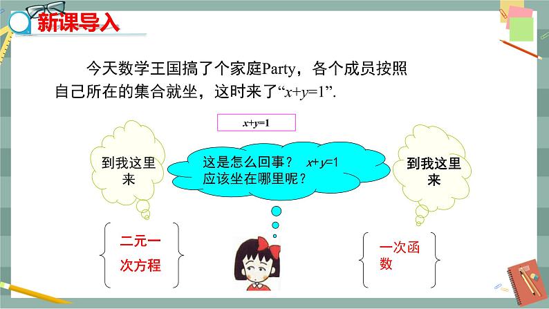 21.5 一次函数与二元一次方程的关系（课件+教案+练习）03