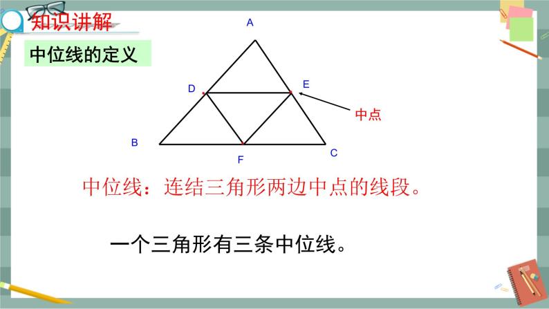 冀教版八年级下册22.3 三角形的中位线一等奖ppt课件-教习网|课件下载