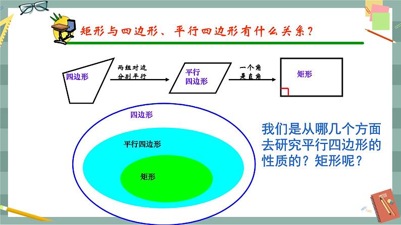 22.4 矩形 第1课时（课件+教案+练习）06