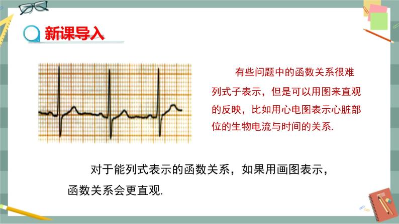 19.1.2《函数的图像》（第1课时）课件（送教案）03