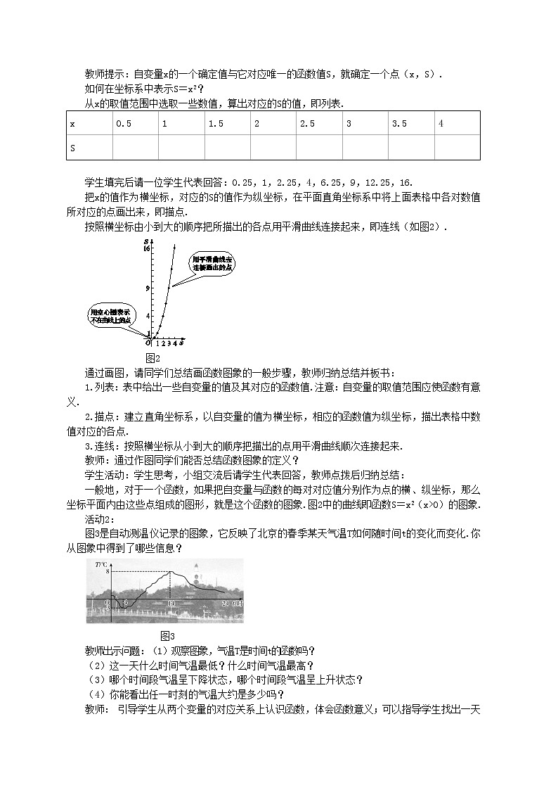 19.1.2《函数的图像》（第1课时）课件（送教案）02