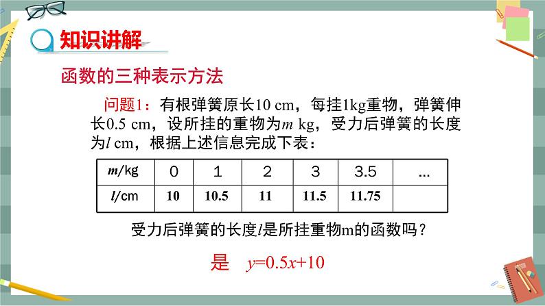 19.1.2 函数的图象（第2课时）第3页