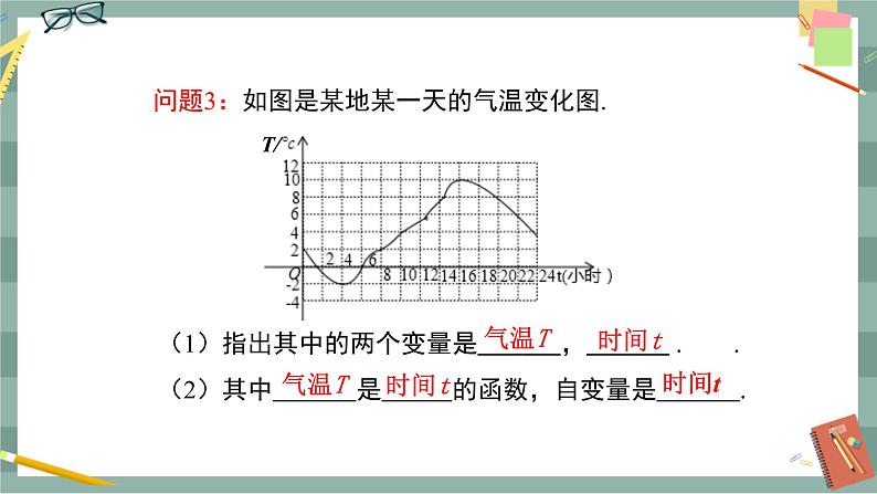 19.1.2 函数的图象（第2课时）第5页