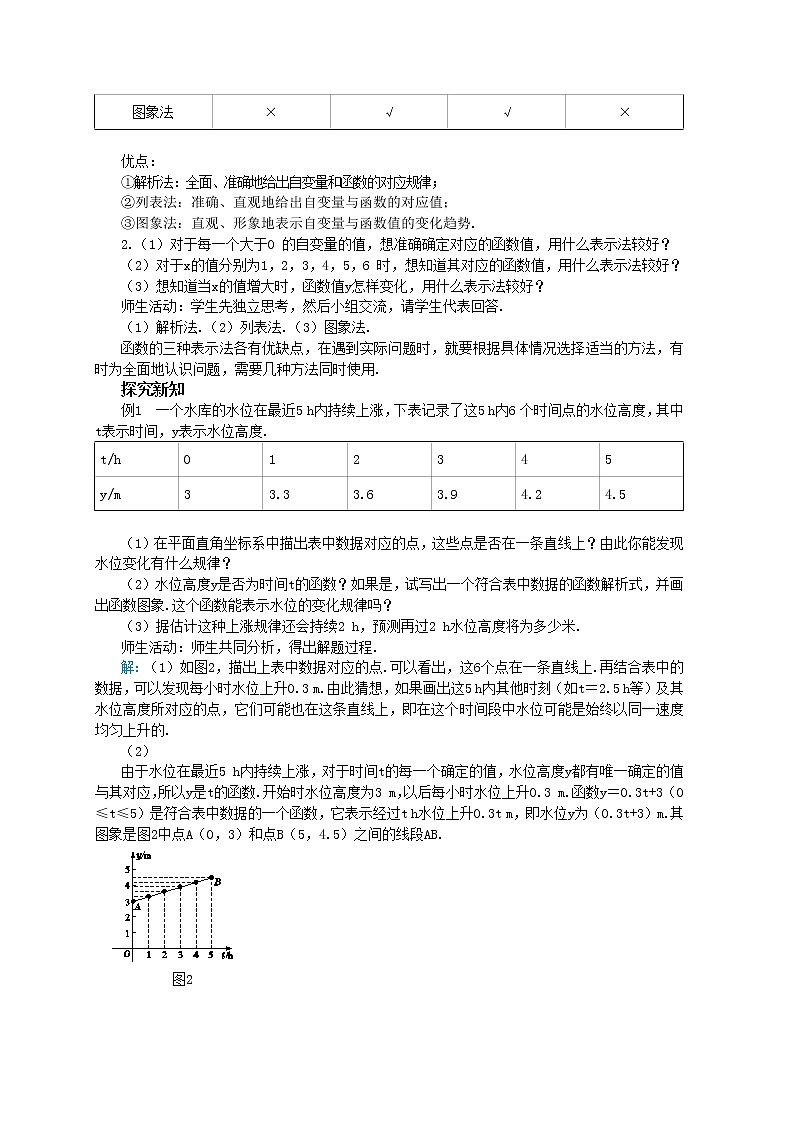 RJ中学数学八年级下第十九章19.1.2函数的图象(第3课时) 教学详案第2页