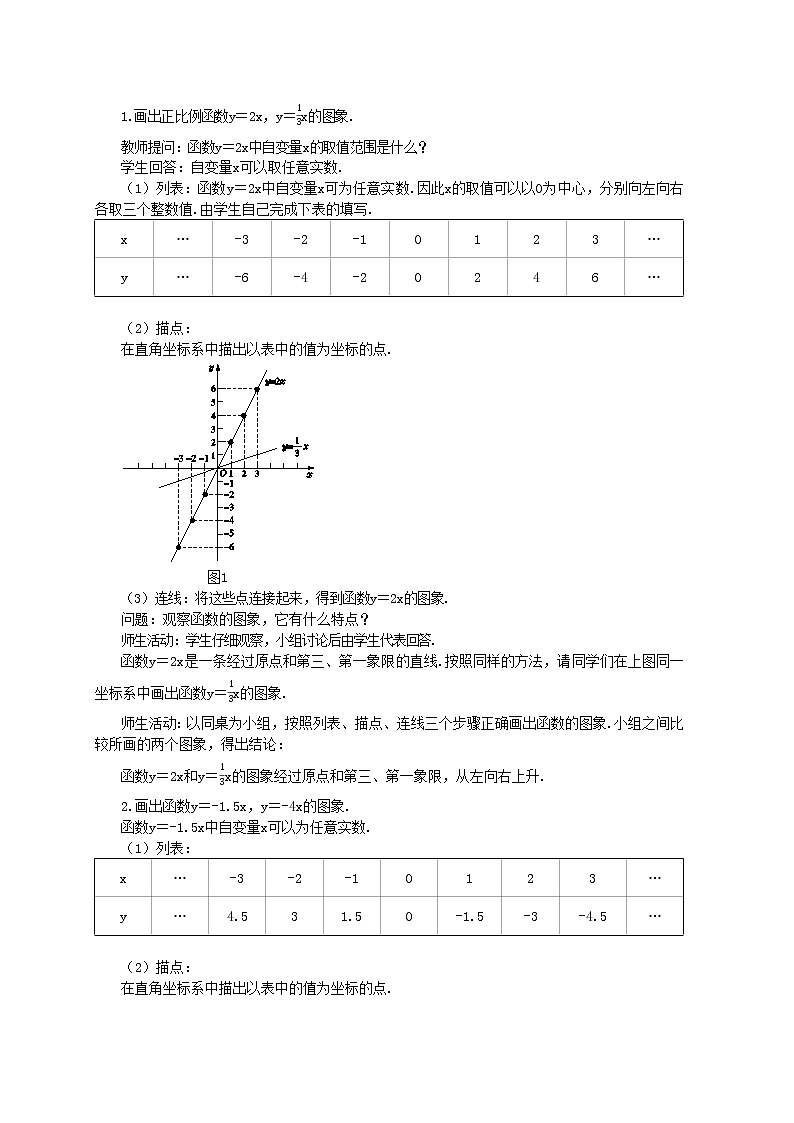 19.2.1《正比例函数》（第2课时）课件（送教案）02
