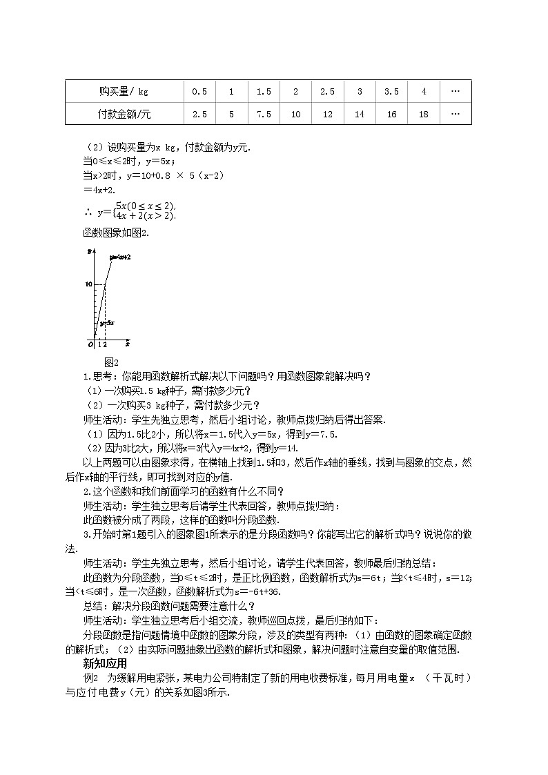 19.2.2《一次函数》（第3课时）课件（送教案）02