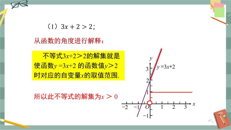 19.2.3《一次函数与方程、不等式》课件（送教案）08