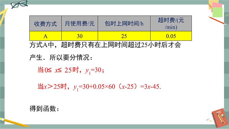 19.3《课题学习 选择方案》课件（送教案）05