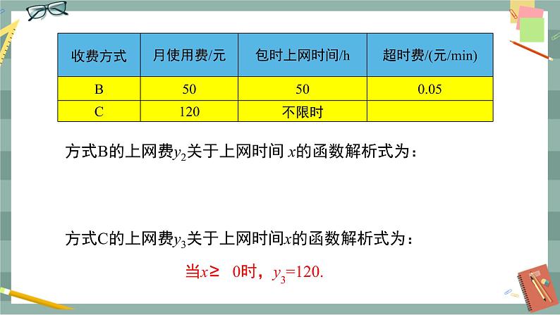 19.3《课题学习 选择方案》课件（送教案）06