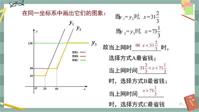 19.3《课题学习 选择方案》课件（送教案）07