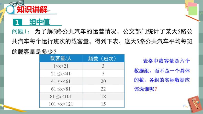 20.1.1《平均数和加权平均数》（第2课时）课件（送教案）04