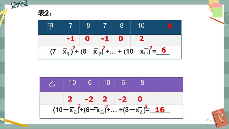 20.2《数据的波动程度》（第1课时）课件（送教案）08