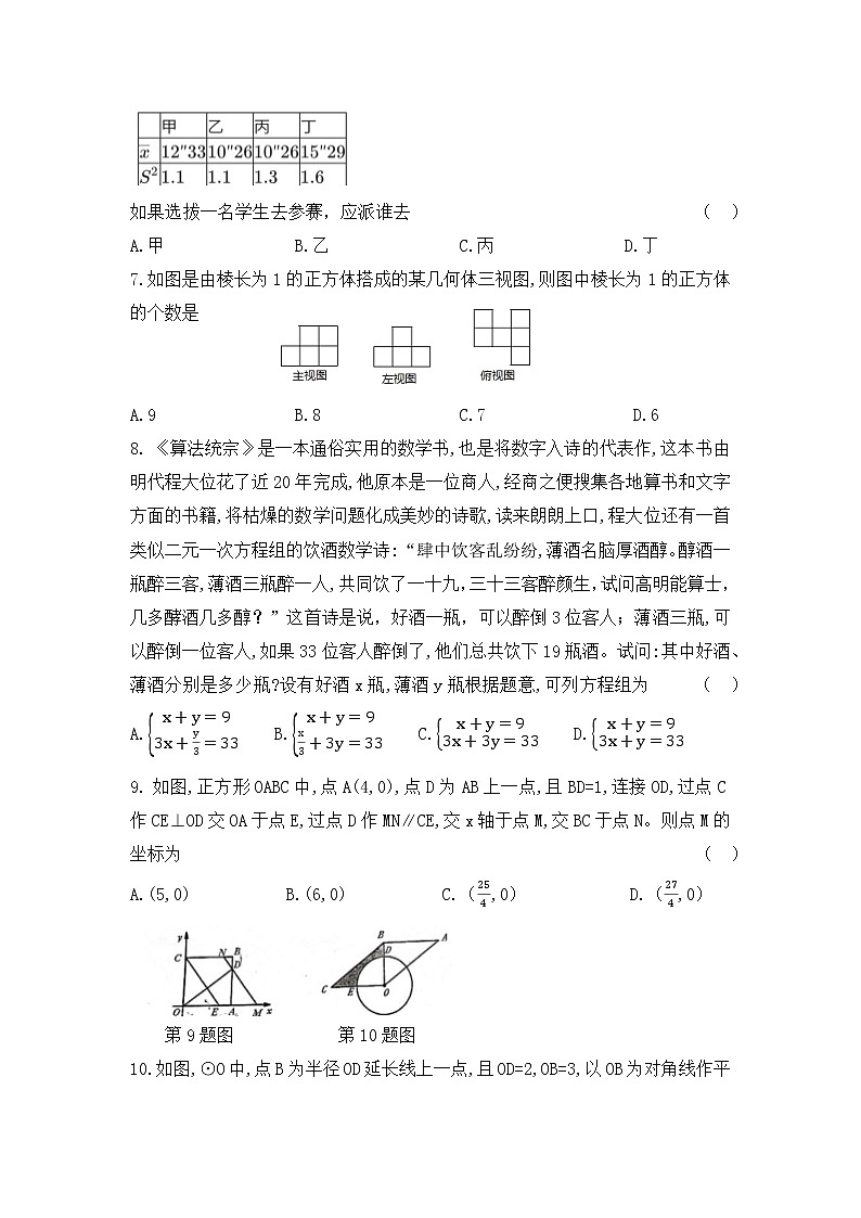 新乡一中2020-2021年九年级下册二模试卷（无答案）第2页