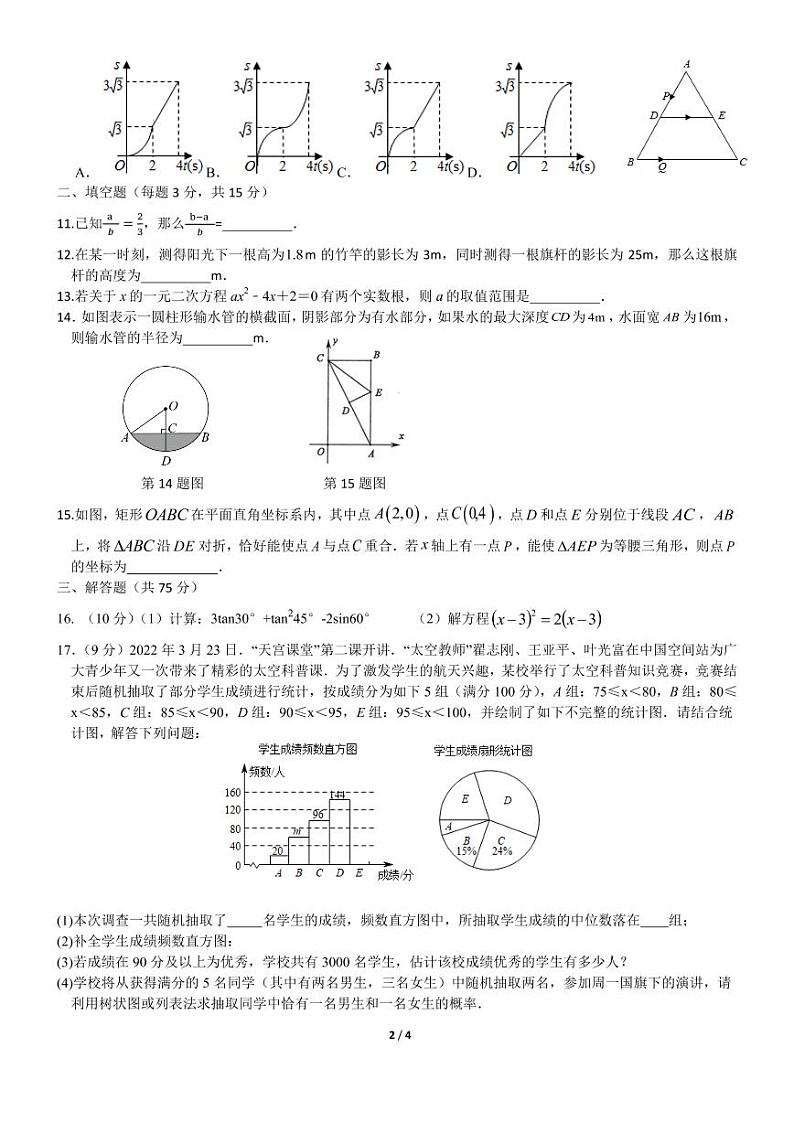 河南省郑州中学初中部2022-2023学年上学期九年级期末线上学情评估数学试卷第2页