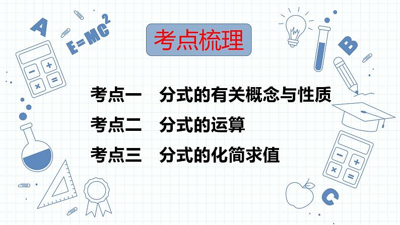 2023年中考数学一轮复习  分式课件PPT第2页