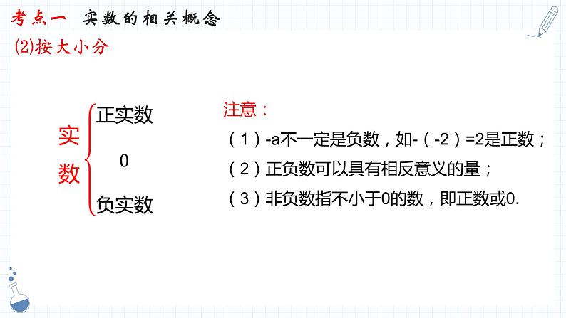 2023年中考数学一轮复习  专题01  实数     课件第6页