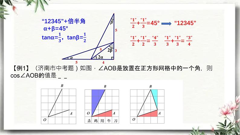 2023年人教版 九年级数学中考复习专题课件模型04