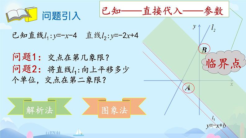 2022年中考数学专题复习课件 探直线与抛物线的交点问题第2页