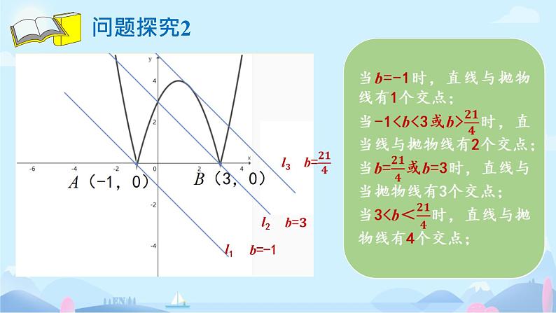 2022年中考数学专题复习课件 探直线与抛物线的交点问题第5页