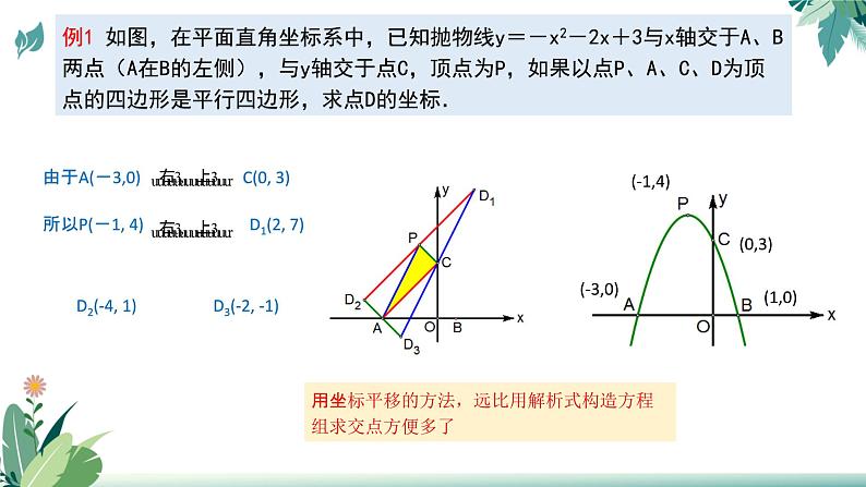 2023年九年级数学中考二轮复习专题——平行四边形的存在性问题课件03