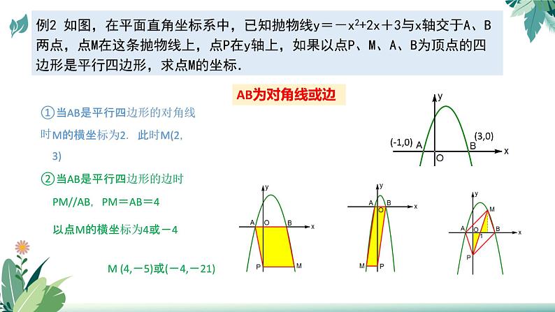 2023年九年级数学中考二轮复习专题——平行四边形的存在性问题课件04